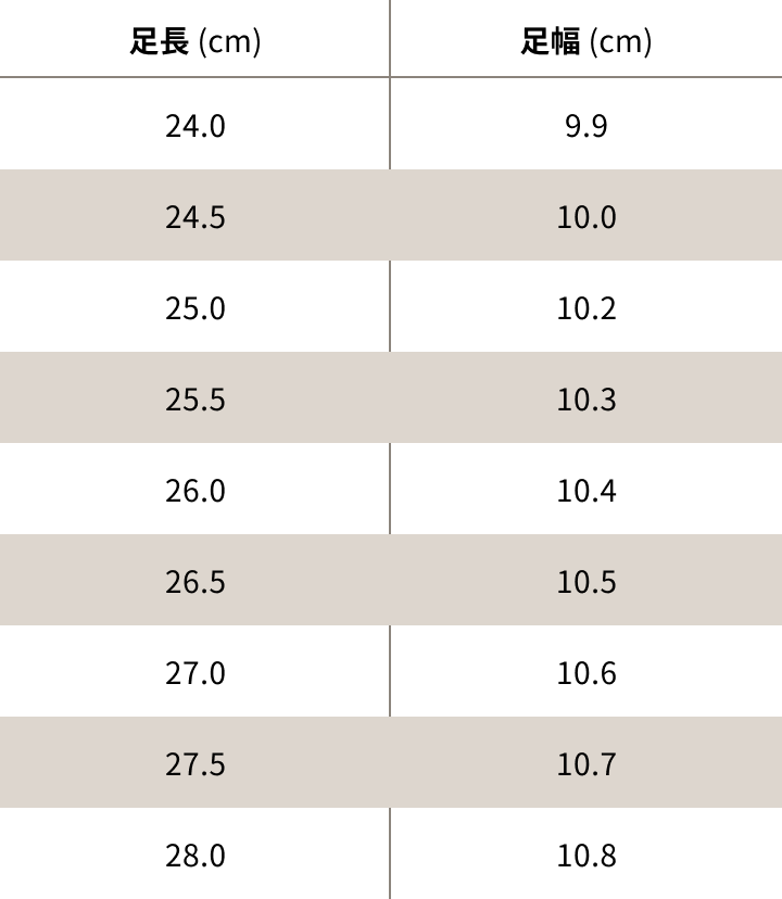 ビジネスシューズサイズ表